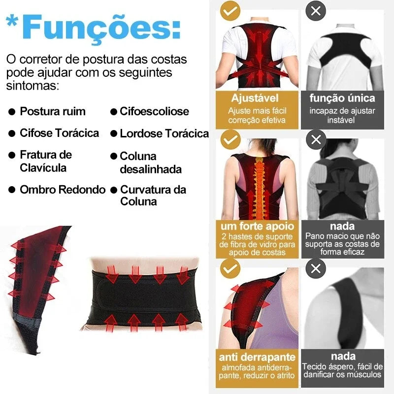 Ergonom - Corretor Postural Alinha Coluna e Alivia as Dores